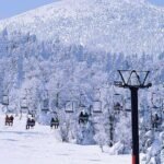 Pistas de esquiar y snowboard en Chepelare